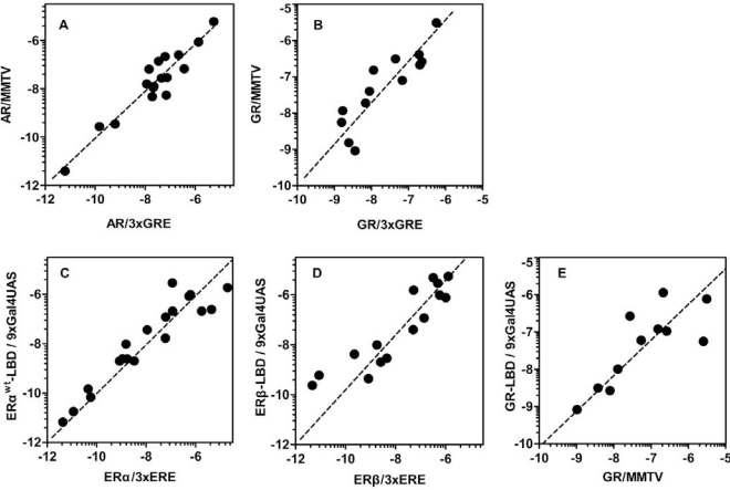 Fig. (4)