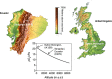 Extended Data Fig. 7