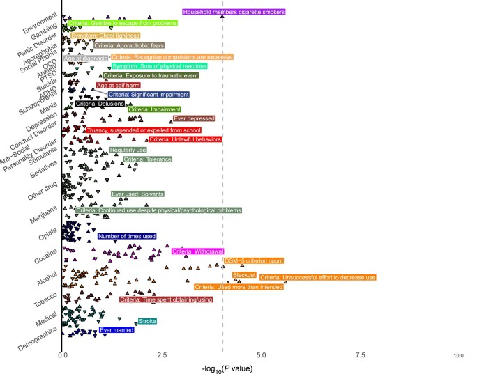 Extended Data Fig. 6