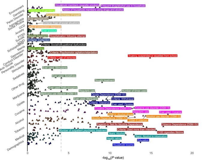 Extended Data Fig. 5