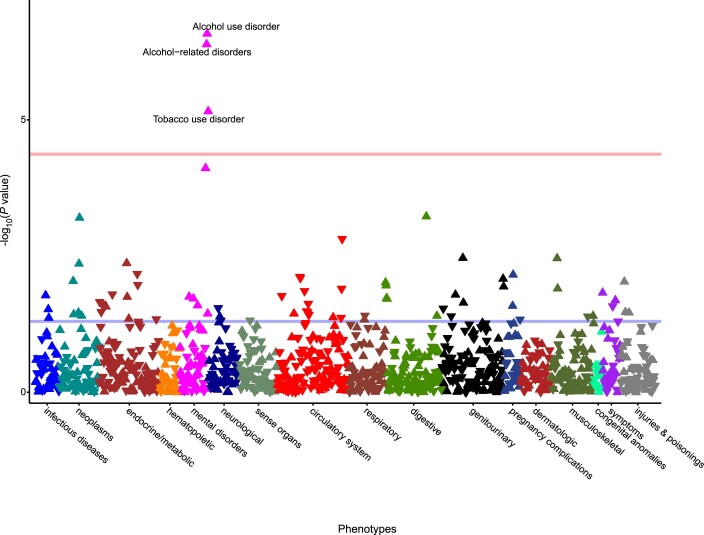 Extended Data Fig. 4