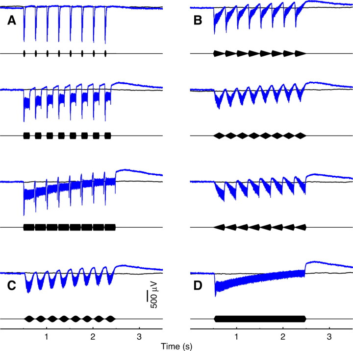 Fig. 6.