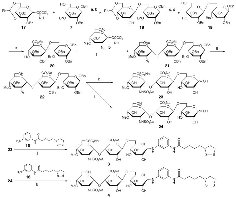 Scheme 2