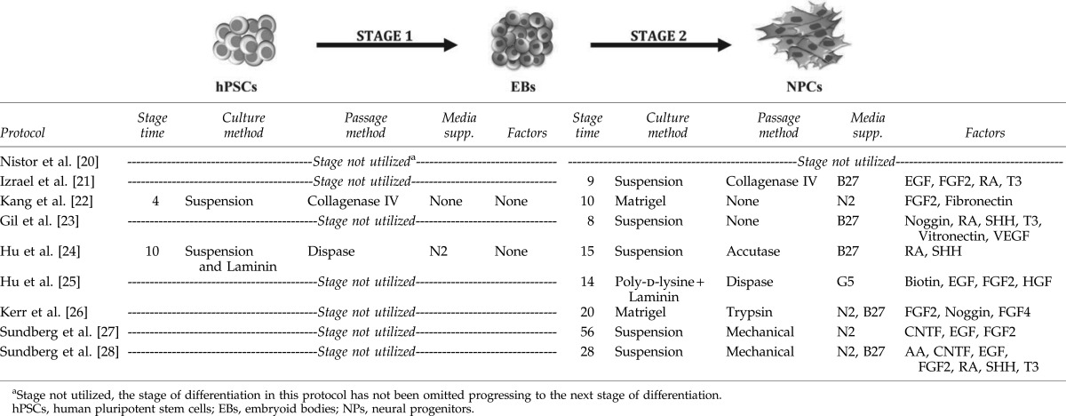 graphic file with name fig-2.jpg