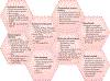 Fig. 2 |