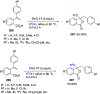 Scheme 73