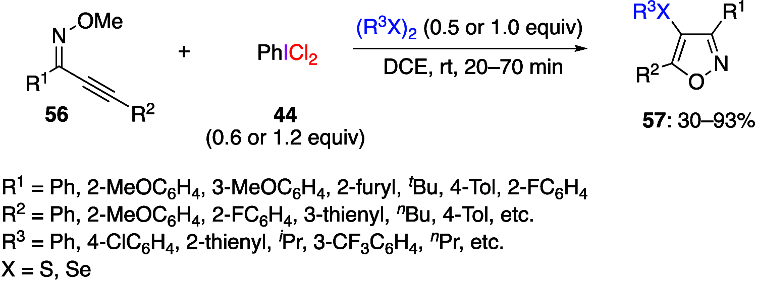 Scheme 22