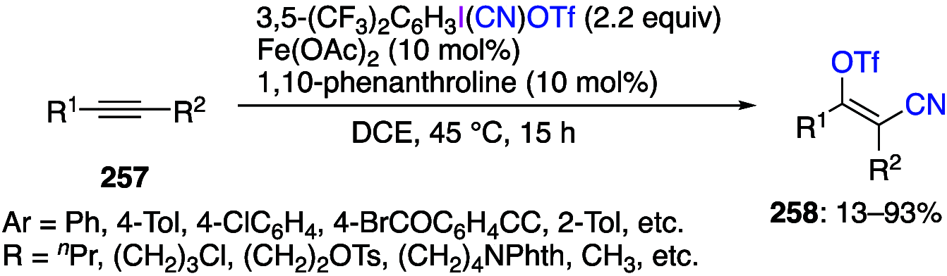 Scheme 94