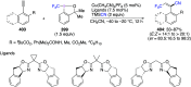 Scheme 140