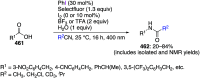 Scheme 162