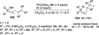 Scheme 55