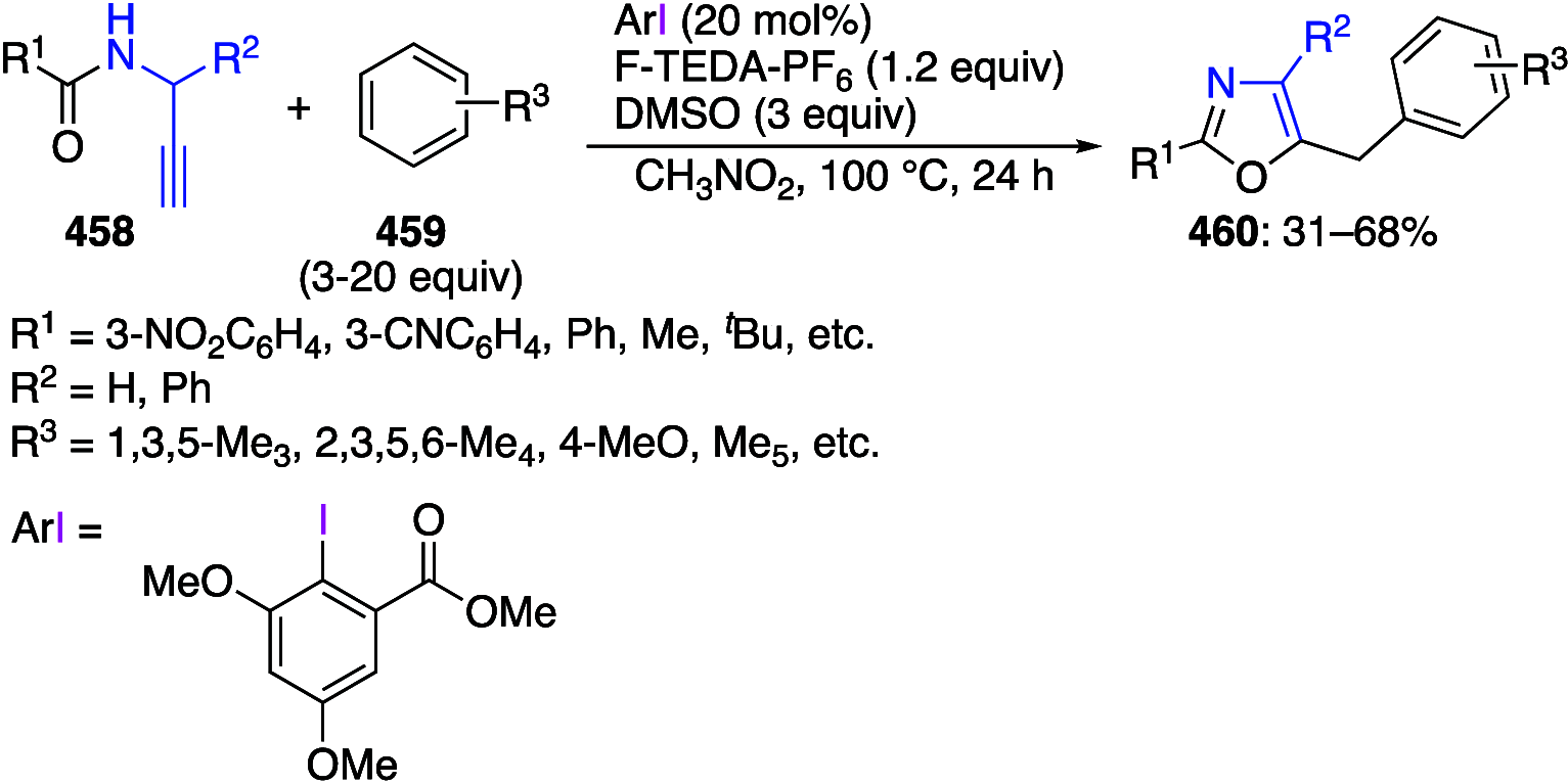 Scheme 161