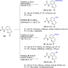 Scheme 54