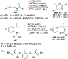 Scheme 164