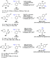 Scheme 138