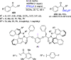 Scheme 165