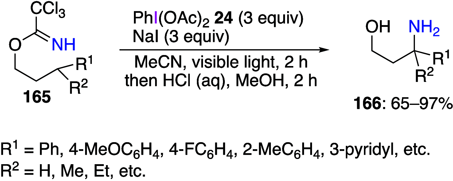 Scheme 57