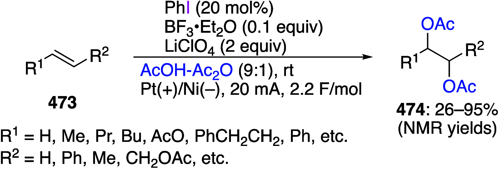 Scheme 167