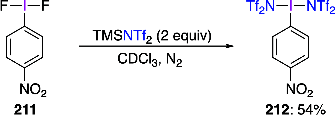 Scheme 75