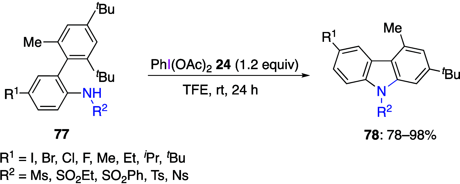 Scheme 31