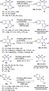 Scheme 56