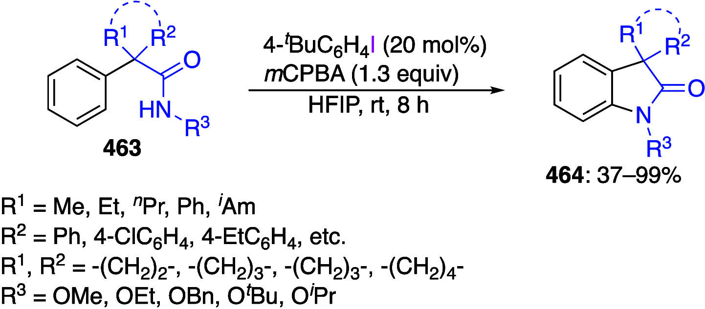 Scheme 163