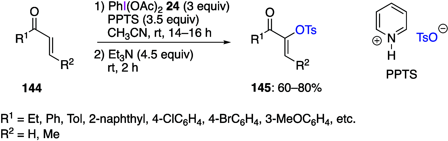 Scheme 52