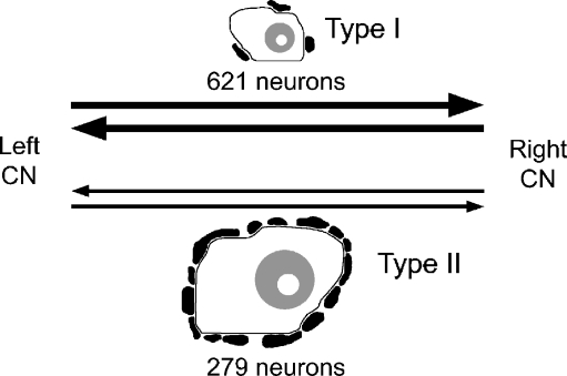 FIG. 8