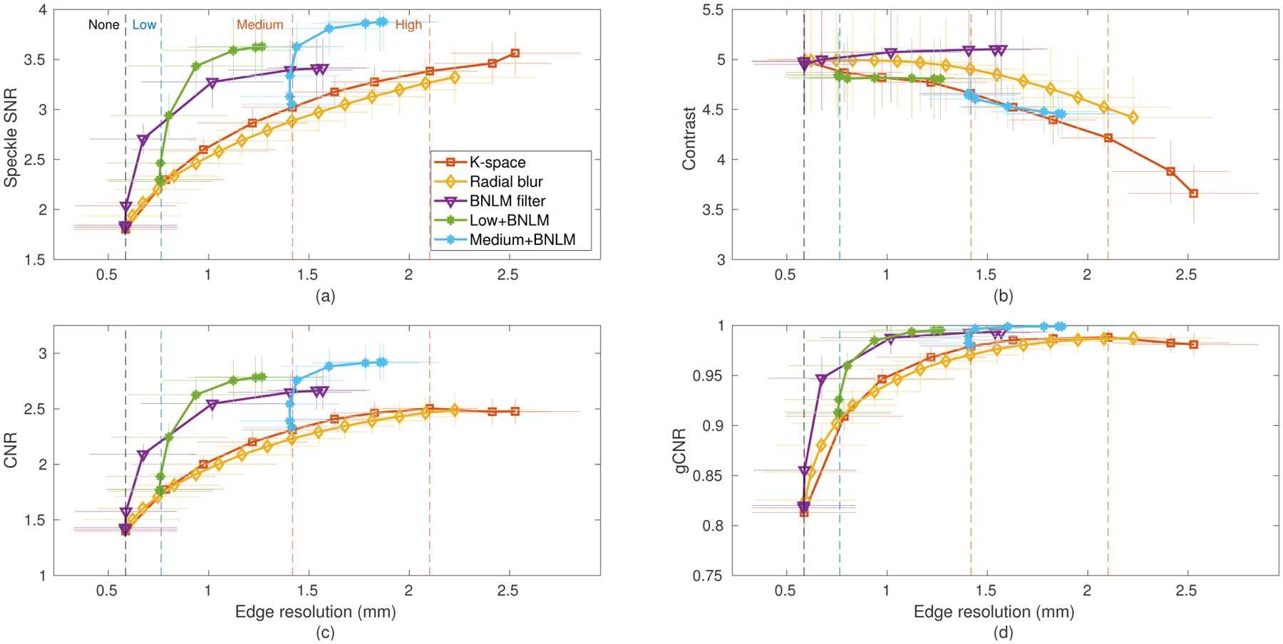 Fig. 12.