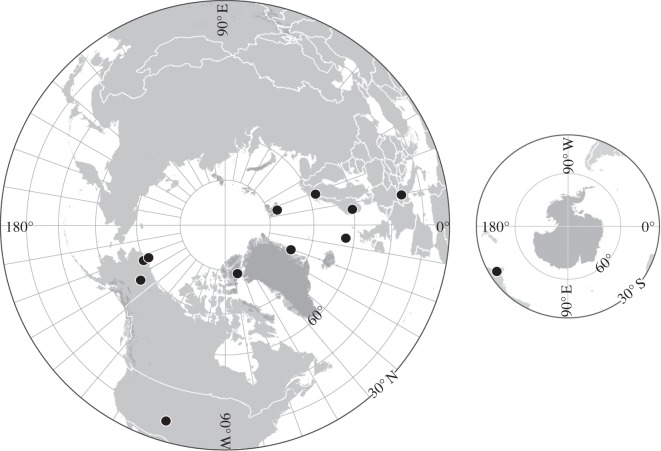 Figure 2.