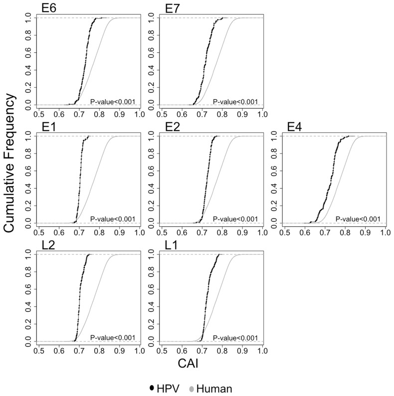 Fig. 1.—