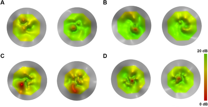 Figure 5.