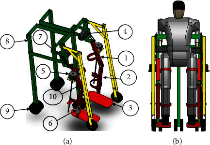 Figure 1