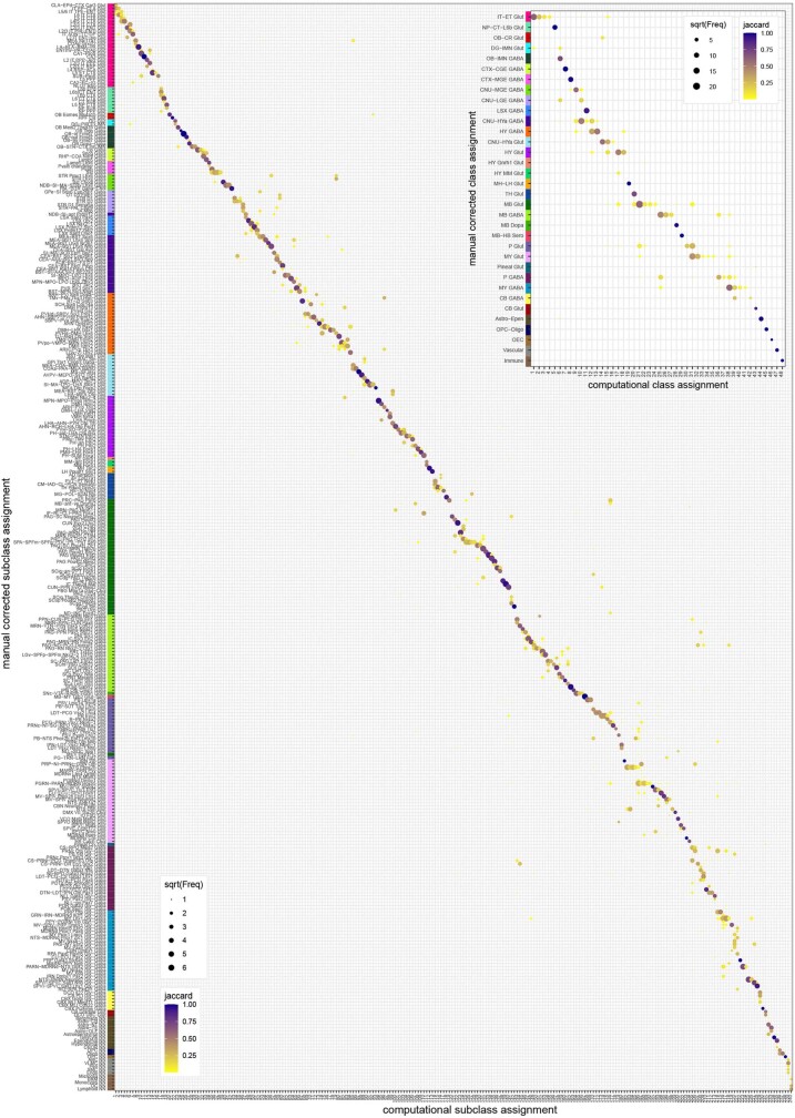 Extended Data Fig. 4