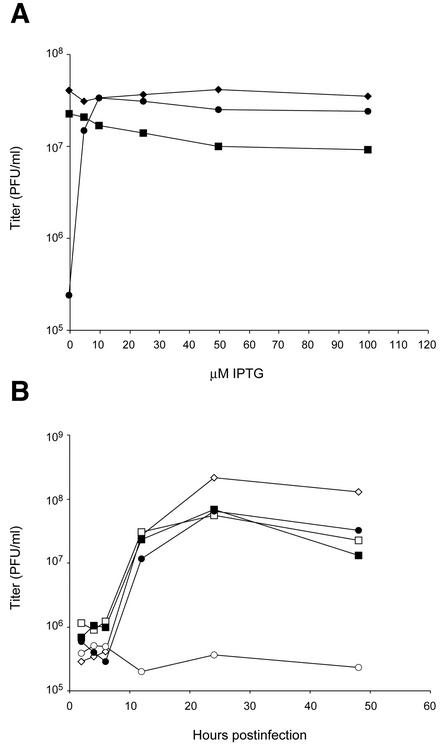 FIG. 6.