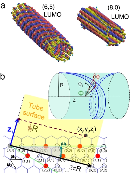 Fig. 4.