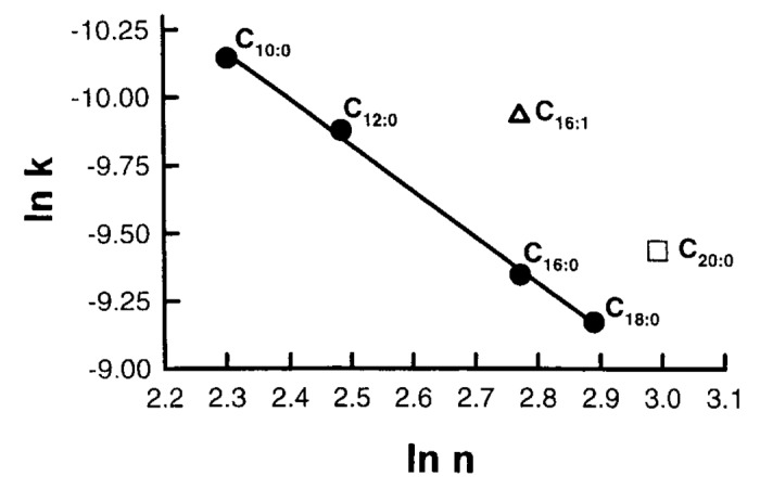 graphic file with name de-5-51-g15.jpg