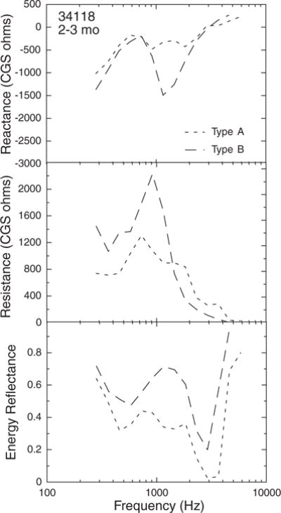 Fig. 11