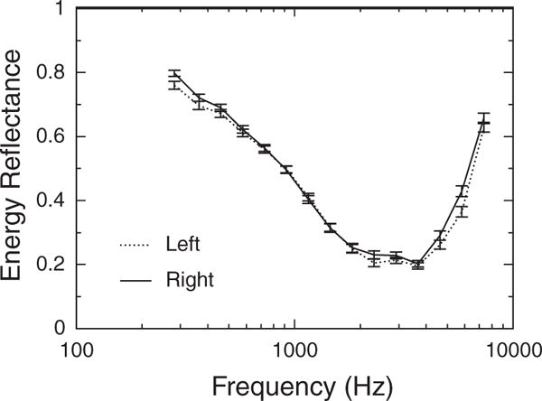 Fig. 10