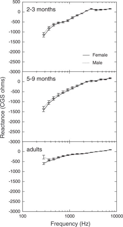 Fig. 8