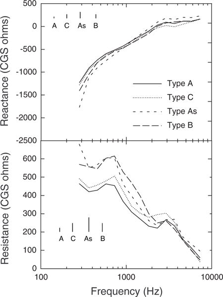 Fig. 12