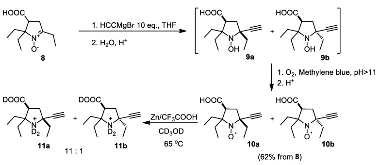 Scheme 2