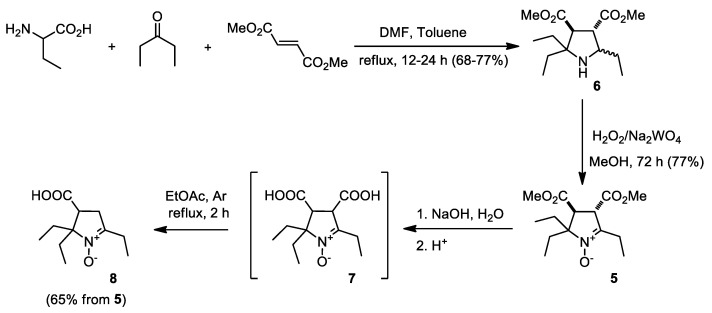 Scheme 1