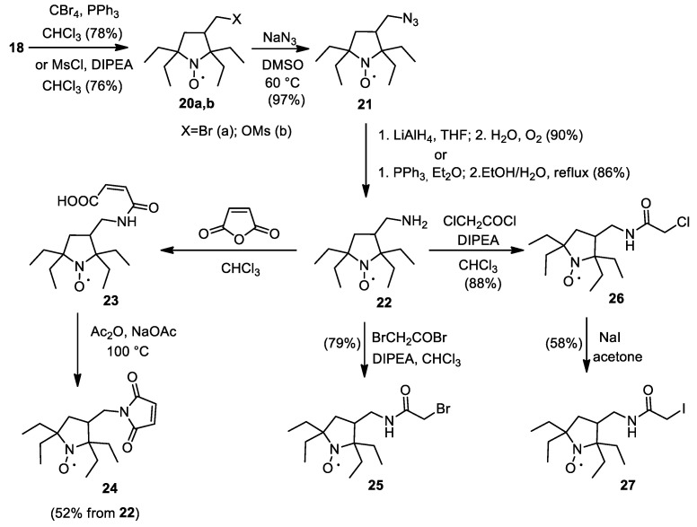 Scheme 6