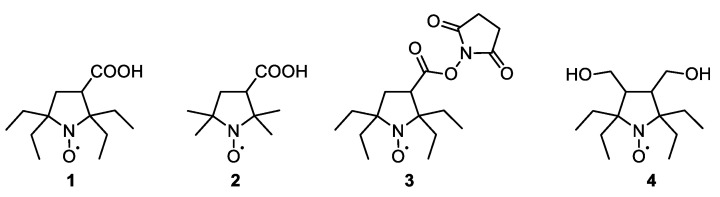 Chart 1