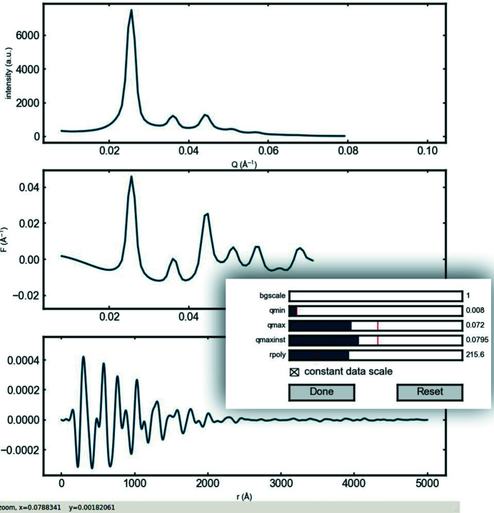 Figure 5