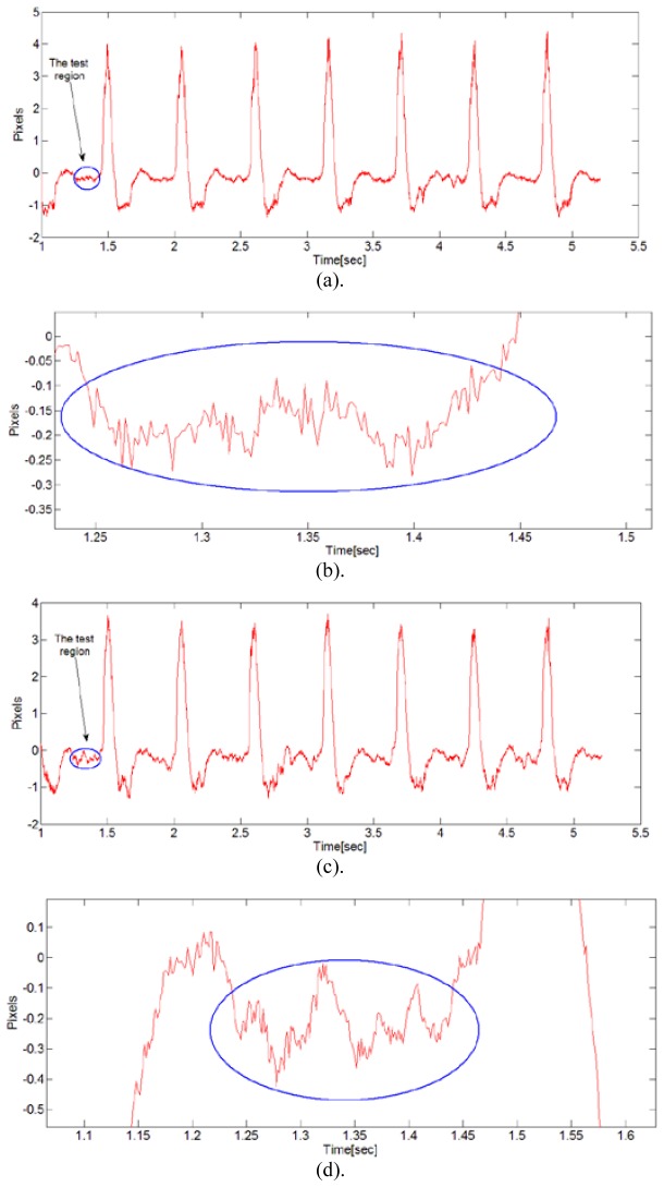 Fig. 10