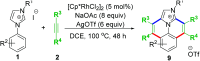 Scheme 6