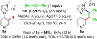 Scheme 4