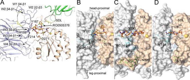 Figure 4.